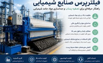 فیلترپرس صنایع شیمیایی